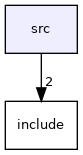 /media/solidity/DATA/Code/bonedaddy/ulog/src